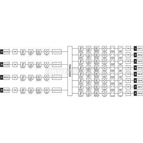 BDC Legend Floor Tom 14x 14" CS