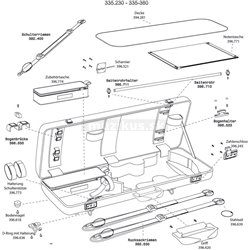 GEWA Made in Germany Pouzdro pro violu " Idea 3.4 Side plate 