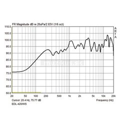 Monacor EDL-420/WS 2