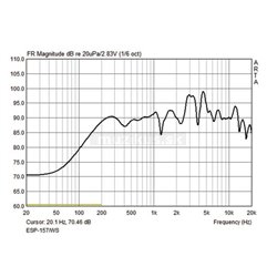 Monacor ESP-157/WS 2