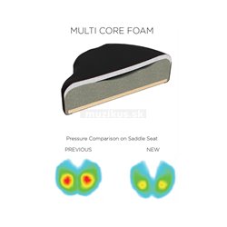 PEARL D-3500 Roadster Drum Throne 2