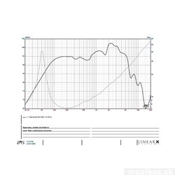 Eminence ALPHA-12A 8/ohm 2