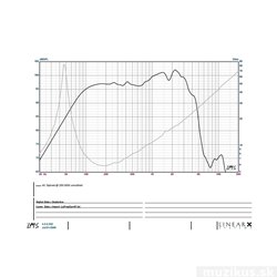 Eminence BETA-12A 8/ohm 2