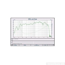 Eminence BETA-12LT 16/ohm 2