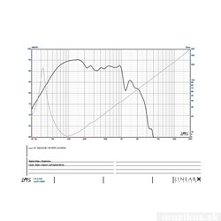 Eminence DEFINIMAX 4018LF 8/ohm 2