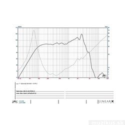 Eminence DELTA-10A 8/ohm 2