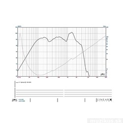 Eminence OMEGA PRO-18A 2