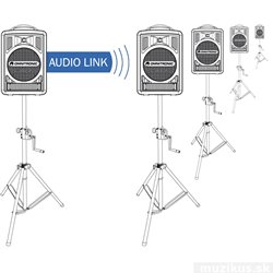 Audio Link modul UHF pre WAMS-05 