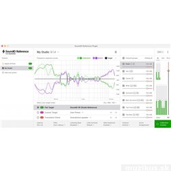 Sonarworks SoundID Ref. Multichannel