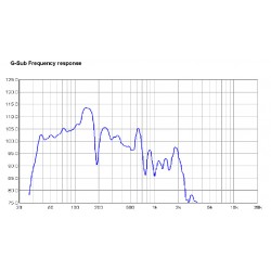 SEEBURG G-sub 1,8kW 2